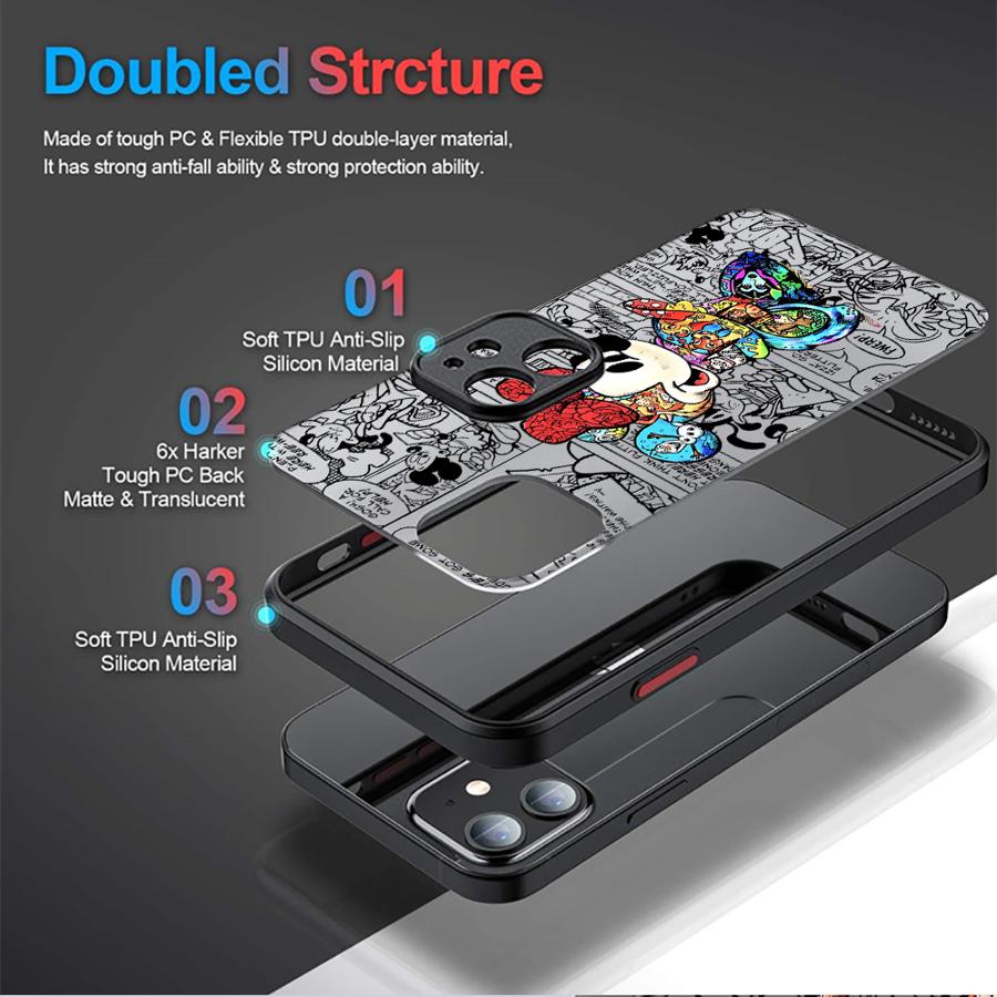 Disney Mickey Mouse Case for i - Phone Cases Xr Iphone recension och pris